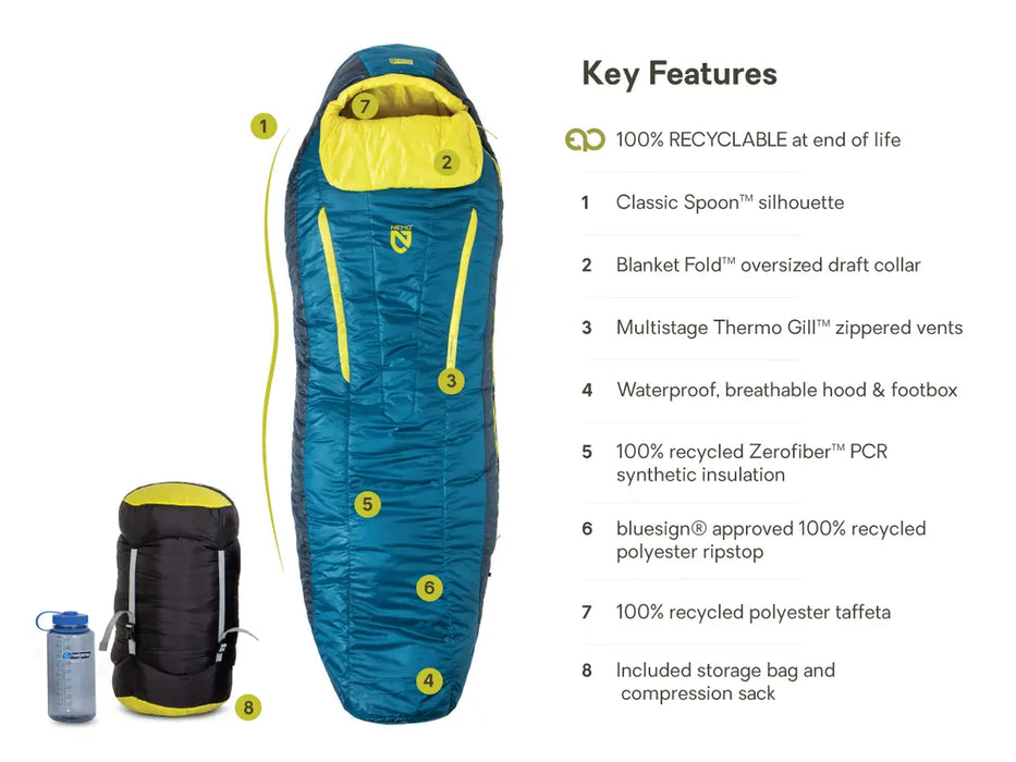 Nemo - Forte Men’s Endless Promise 20F/-7C Synthetic Sleeping Bag