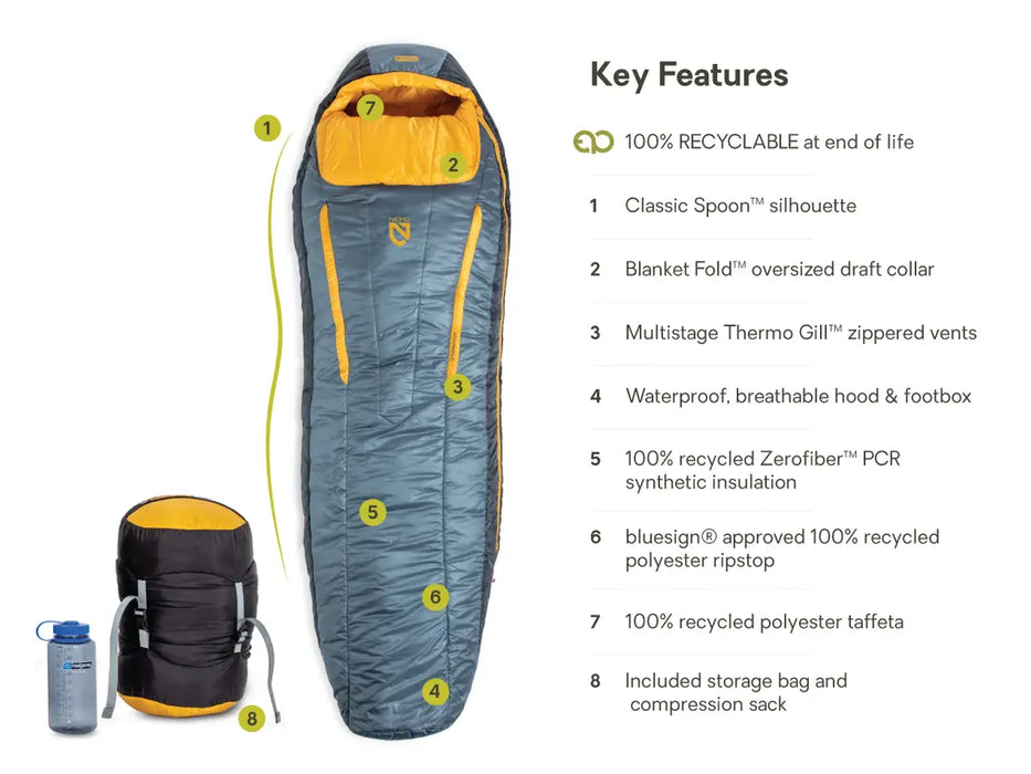 Nemo - Forte Men’s Endless Promise 35F/2C Synthetic Sleeping Bag