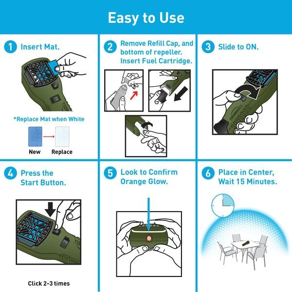 Thermacell - Area Repeller Appliance w/bonus refill combo