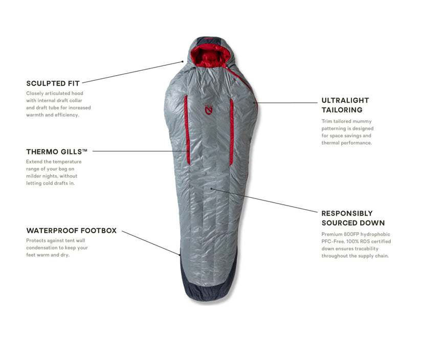 Nemo - Kayu™ Men’s 15F/-9C Sleeping Bag