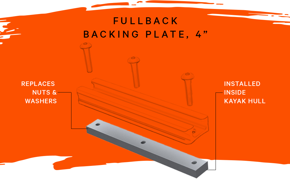 YakAttack - FullBack Backing Plate for GT90 GearTrac