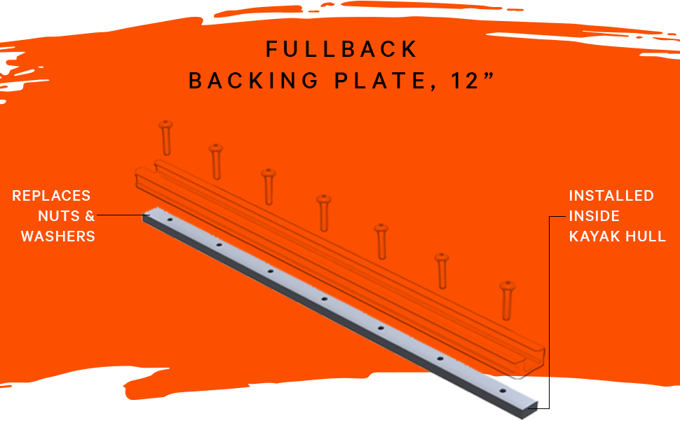 YakAttack - FullBack Backing Plate for GT90 GearTrac