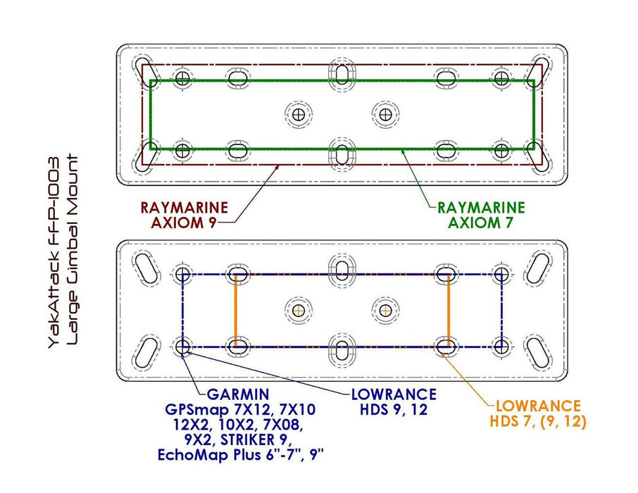 YakAttack - Rectangular Fish Finder Mount