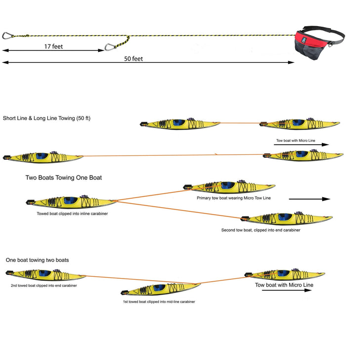 North Water- Micro Tow Line 50'