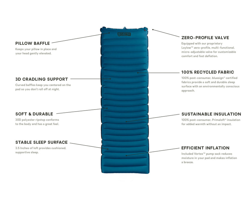 Nemo - Quasar 3D Insulated