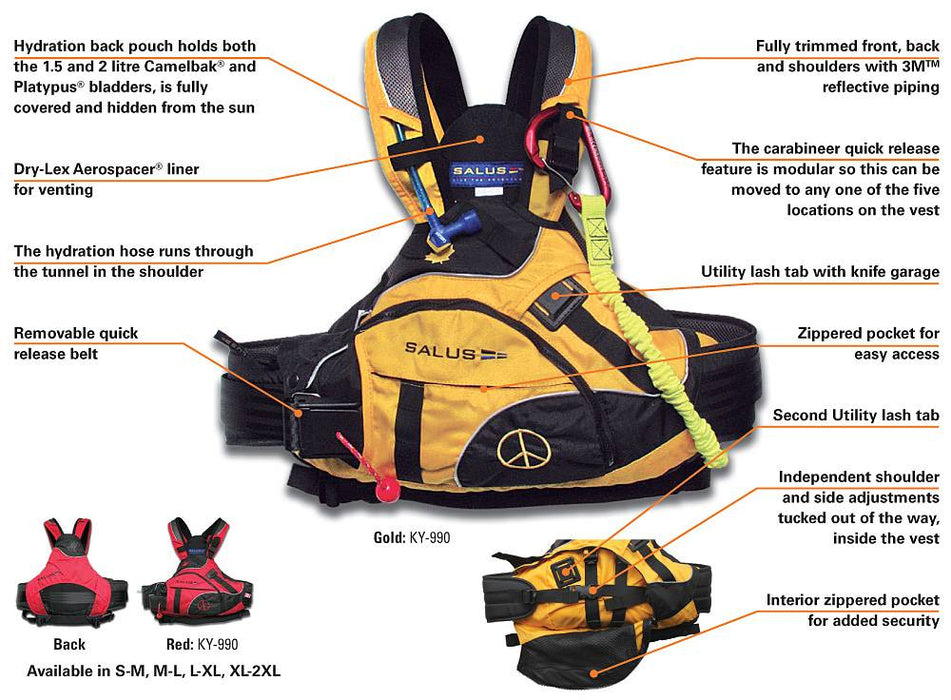 Salus - Proto PFD