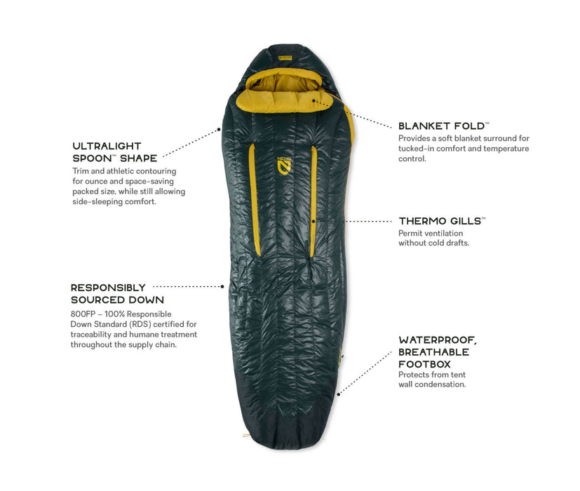 Nemo - Riff Men's 30/-1C Down Sleeping Bag