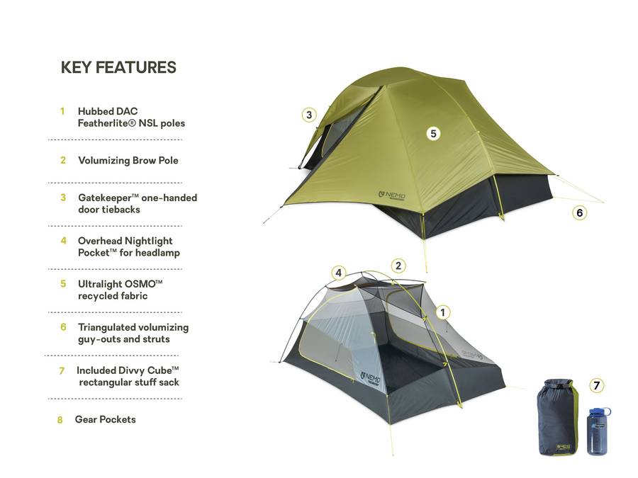 Nemo - Hornet OSMO 3P Ultralight Backpacking Tent