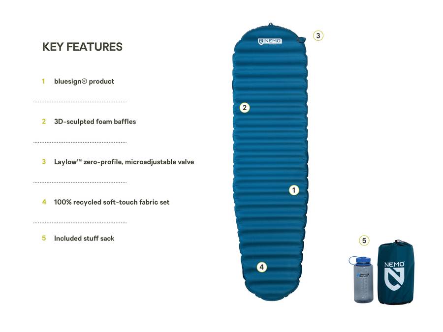 Nemo - Flyer Self-Inflating Sleeping Pad