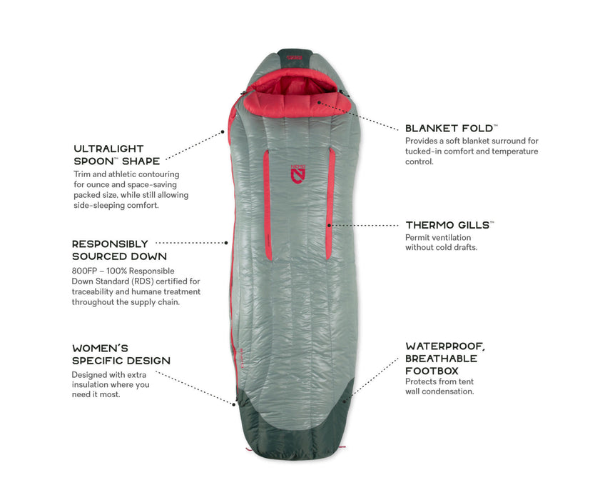 Nemo - Riff Women's 15F/-9C Down Sleeping Bag