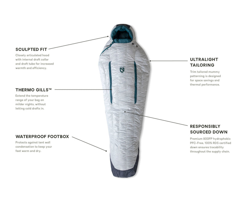 Nemo - Kayu™ Women's 15/-9 Sleeping Bag Reg